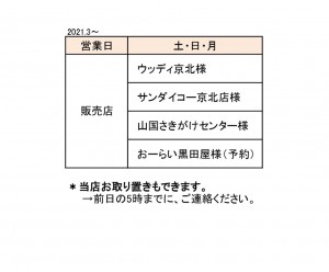 ２００６年３月３１日