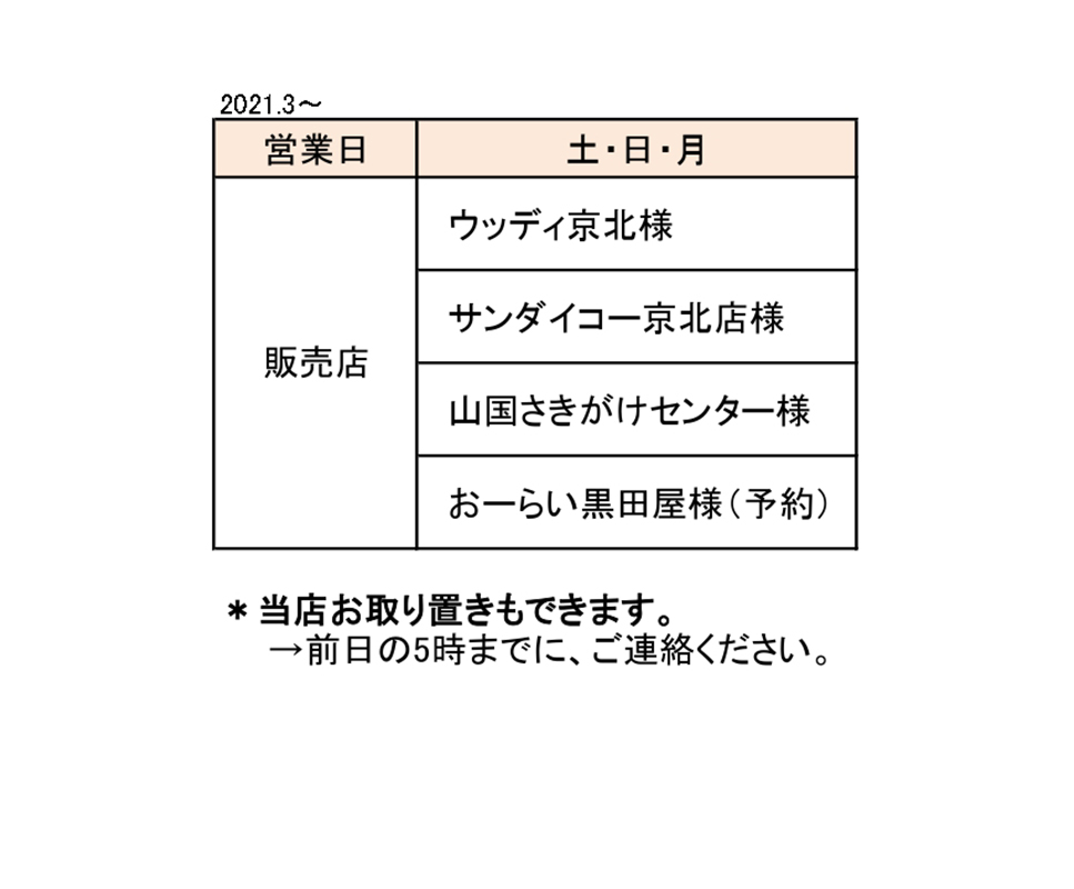 営業日